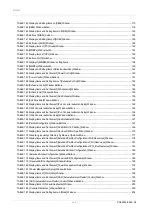 Preview for 31 page of Fujitsu PRIMEQUEST 2000 Series Tool Reference