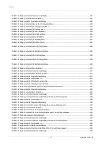 Preview for 35 page of Fujitsu PRIMEQUEST 2000 Series Tool Reference