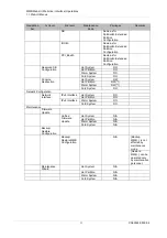 Preview for 59 page of Fujitsu PRIMEQUEST 2000 Series Tool Reference