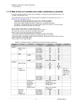 Preview for 66 page of Fujitsu PRIMEQUEST 2000 Series Tool Reference