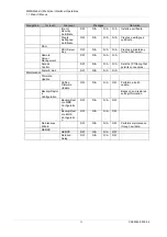 Preview for 70 page of Fujitsu PRIMEQUEST 2000 Series Tool Reference