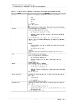 Preview for 77 page of Fujitsu PRIMEQUEST 2000 Series Tool Reference