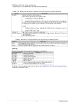 Preview for 85 page of Fujitsu PRIMEQUEST 2000 Series Tool Reference