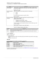 Preview for 92 page of Fujitsu PRIMEQUEST 2000 Series Tool Reference