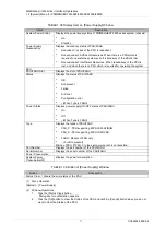 Preview for 98 page of Fujitsu PRIMEQUEST 2000 Series Tool Reference