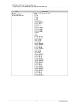 Preview for 115 page of Fujitsu PRIMEQUEST 2000 Series Tool Reference