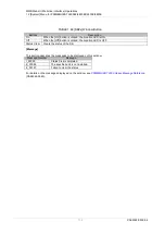 Preview for 117 page of Fujitsu PRIMEQUEST 2000 Series Tool Reference