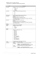 Preview for 124 page of Fujitsu PRIMEQUEST 2000 Series Tool Reference