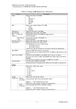 Preview for 139 page of Fujitsu PRIMEQUEST 2000 Series Tool Reference