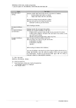 Preview for 207 page of Fujitsu PRIMEQUEST 2000 Series Tool Reference