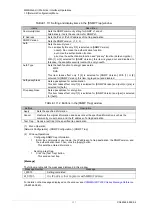 Preview for 248 page of Fujitsu PRIMEQUEST 2000 Series Tool Reference