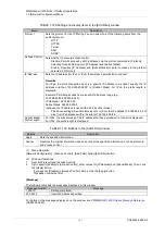 Preview for 268 page of Fujitsu PRIMEQUEST 2000 Series Tool Reference