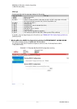 Preview for 281 page of Fujitsu PRIMEQUEST 2000 Series Tool Reference