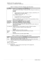 Preview for 293 page of Fujitsu PRIMEQUEST 2000 Series Tool Reference