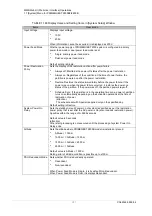 Preview for 298 page of Fujitsu PRIMEQUEST 2000 Series Tool Reference