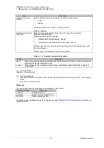 Preview for 299 page of Fujitsu PRIMEQUEST 2000 Series Tool Reference