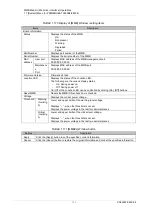 Preview for 336 page of Fujitsu PRIMEQUEST 2000 Series Tool Reference