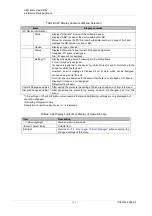 Preview for 583 page of Fujitsu PRIMEQUEST 2000 Series Tool Reference