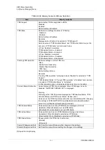 Preview for 604 page of Fujitsu PRIMEQUEST 2000 Series Tool Reference