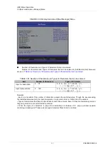 Preview for 622 page of Fujitsu PRIMEQUEST 2000 Series Tool Reference