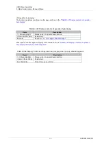 Preview for 631 page of Fujitsu PRIMEQUEST 2000 Series Tool Reference