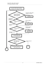 Preview for 678 page of Fujitsu PRIMEQUEST 2000 Series Tool Reference