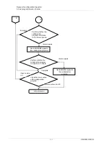 Preview for 679 page of Fujitsu PRIMEQUEST 2000 Series Tool Reference