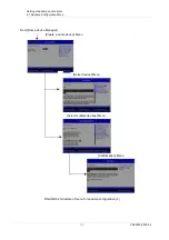 Preview for 682 page of Fujitsu PRIMEQUEST 2000 Series Tool Reference