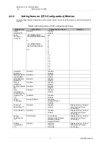 Preview for 722 page of Fujitsu PRIMEQUEST 2000 Series Tool Reference