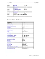 Preview for 277 page of Fujitsu PRIMERGY BX600 User Interface Description