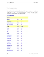 Preview for 278 page of Fujitsu PRIMERGY BX600 User Interface Description