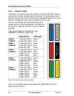 Preview for 34 page of Fujitsu PRIMERGY CX122 S1 Operating Manual