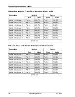 Preview for 36 page of Fujitsu PRIMERGY CX122 S1 Operating Manual