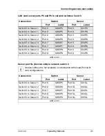 Preview for 37 page of Fujitsu PRIMERGY CX122 S1 Operating Manual