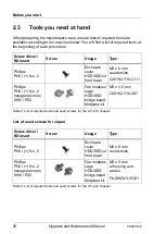 Preview for 20 page of Fujitsu PRIMERGY CX400 M4 Upgrade And Maintenance Manual