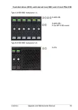 Preview for 93 page of Fujitsu PRIMERGY CX400 M4 Upgrade And Maintenance Manual