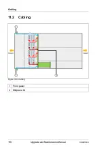 Preview for 178 page of Fujitsu PRIMERGY CX400 M4 Upgrade And Maintenance Manual