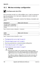 Preview for 194 page of Fujitsu PRIMERGY CX400 M4 Upgrade And Maintenance Manual