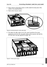 Preview for 125 page of Fujitsu PRIMERGY H200 Manual