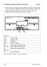 Preview for 126 page of Fujitsu PRIMERGY H200 Manual