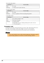 Preview for 66 page of Fujitsu PRIMERGY LTO3 User Manual