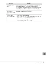 Preview for 83 page of Fujitsu PRIMERGY LTO3 User Manual