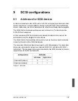 Preview for 125 page of Fujitsu Primergy N800 Manual