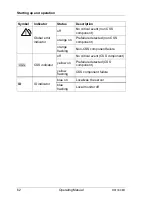 Preview for 62 page of Fujitsu PRIMERGY RX1330 M1 Operating Manual