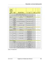 Preview for 159 page of Fujitsu PRIMERGY RX1330 M1 Upgrade And Maintenance Manual