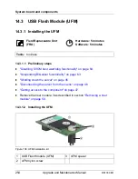 Preview for 254 page of Fujitsu PRIMERGY RX1330 M1 Upgrade And Maintenance Manual