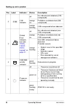 Preview for 60 page of Fujitsu PRIMERGY RX1330 M3 Operating Manual