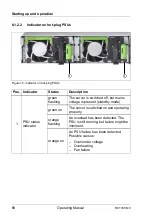 Preview for 68 page of Fujitsu PRIMERGY RX1330 M3 Operating Manual