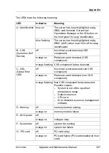 Preview for 327 page of Fujitsu PRIMERGY RX1330 M3 Upgrade And Maintenance Manual