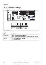 Preview for 340 page of Fujitsu PRIMERGY RX1330 M3 Upgrade And Maintenance Manual